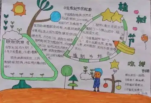 植树节精选手抄报素材