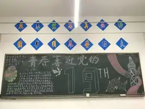 弘扬爱国主义精神唱响红色青春赞歌