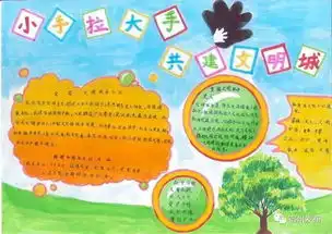 小手拉大手,共建文明城主题手抄报活动优秀作品展示