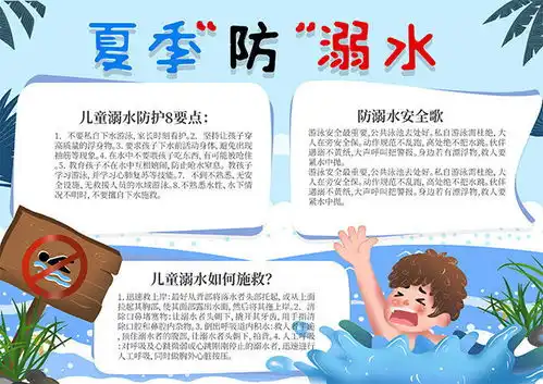 夏季防溺水安全宣传手抄报素材