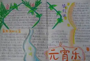 元宵节手抄报早教图库