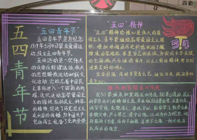 五四青年节黑板报青春是黄金时期
