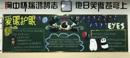 合肥六中学生发展指导中心