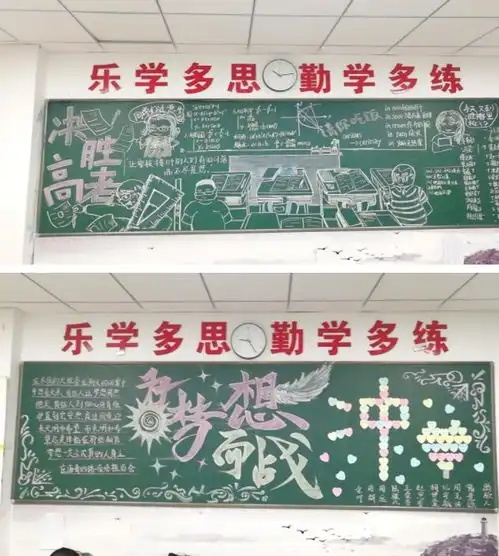 杭州新理想高中砥砺前行,再创辉煌第三期主题黑板报