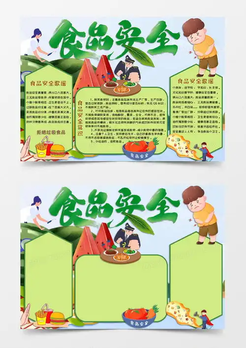 绿色卡通风格安全小报手抄报食品安全电子小报word模板下载安全熊猫办公