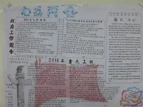 我校举办学习两会精神手抄报比赛