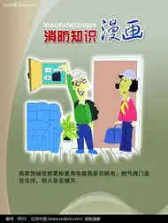 消防类043psd素材免费下载编号8501红动网