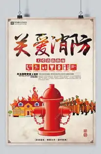 关爱消防知识宣传海报海报模板下载千库网