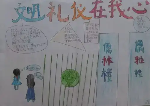 第五届儒林国际文化节好文化利熏陶,好美德伴成长即20字诀故事书画比赛初赛