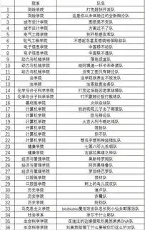 发际线总是在和我作队