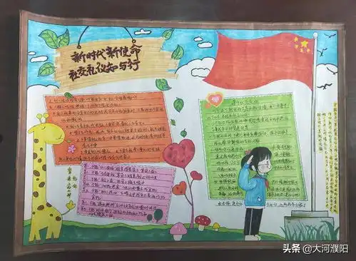 濮阳市油田艺术中学举办新使命社交礼仪知与行手抄报比赛