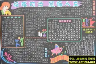 办一期黑板报