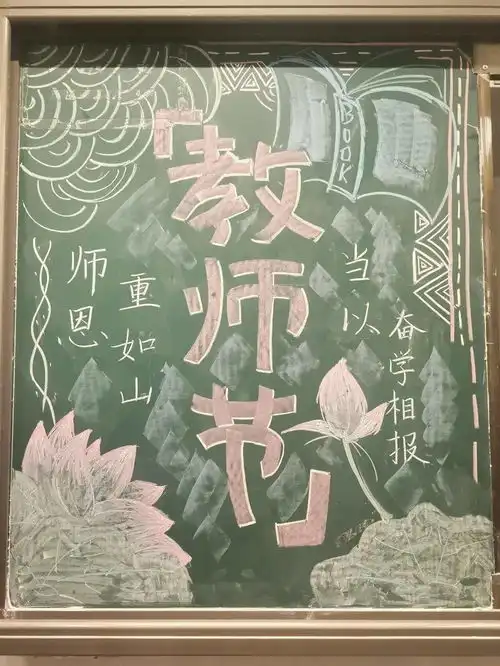 秋日初阳照,感恩暖心间教师节优秀黑板画设计展示初中部