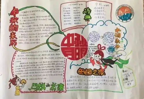 手抄报丨中秋节手抄报图片素材模板文字简单易画...赶快给孩子准备