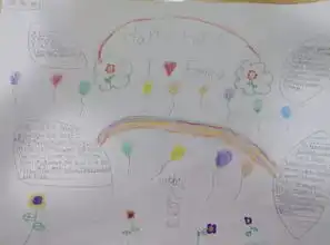 让妈妈头痛不已的手抄报作业,一招教你搞定它附母亲节儿童节手抄报精选素材大全