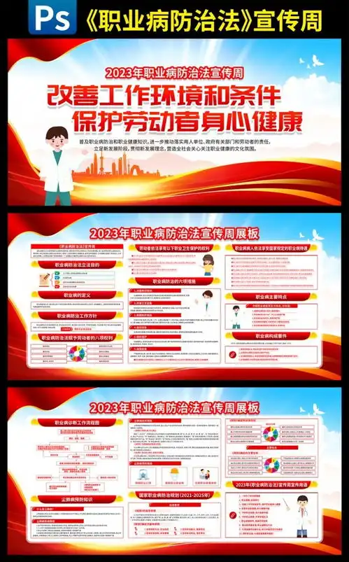2023年职业病防治法宣传周主题板报
