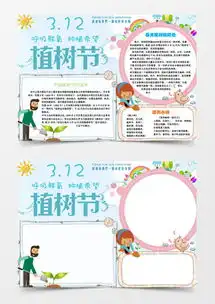 模板下载保护环境手抄报图片设计素材熊猫办公