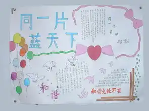同一片蓝天同一个梦想手抄报主题内容小报怎么办