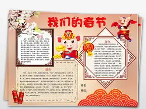 word电子小报我们的春节图片素材worddoc模板下载127.61mb元旦手抄报大全节日手抄报