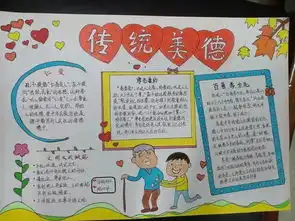 漳州一职校开展2019年少年传承中华传统美德之传承优良家风家训主题手抄报评比活动