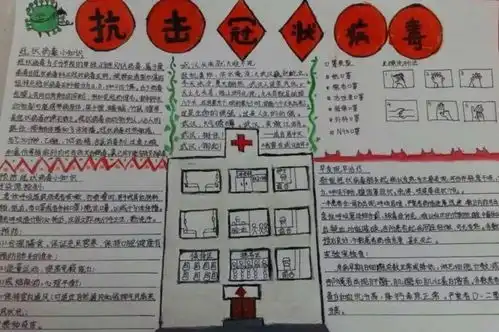 东湖高新区中小学积极宣讲新冠病毒防治知识