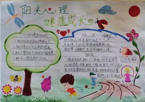 濮阳市第八中学开展阳光心理健康成长主题手抄报活动