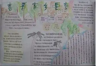 初二生物手抄报