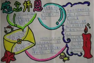 感念师恩20字