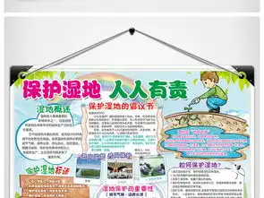 保护湿地小报保护河流水鸟手抄报电子小报图片素材psd模板下载113.88mb保护环境手抄报大全环保手抄报