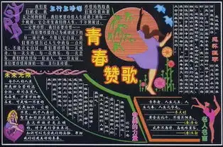 青春校园黑板报资料十万火急
