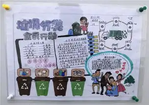 文明网联盟上海崇明