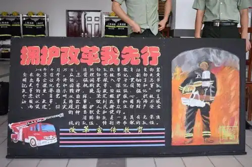 九十七载风雨路不忘初心跟党走闵行支队开展专题黑板报评比活动