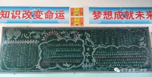 学一分安全知识,多十分平安保障中宁三中健康安全黑板报评比活动