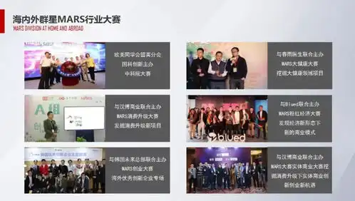 2018群星mars创新创业大赛震撼开战