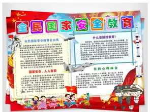 国防教育全民国家安全教育日安全手抄报小报图片模板worddoc设计图下载其他大全编号17684092