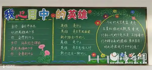 西安市浐灞十八小板报多姿展风采文化育人细无声
