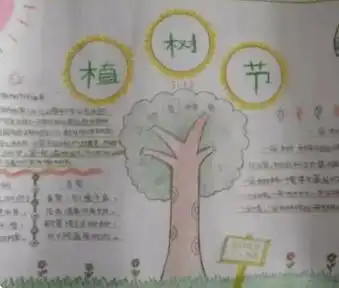 植树节手抄报一等奖漂亮