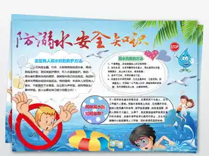 防溺水小报假期安全游泳安全暑假安全手抄报图片模板worddoc设计图下载其他大全编号17722849
