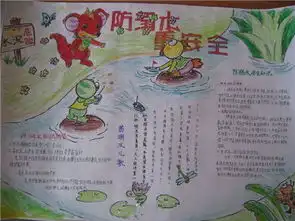 防溺水手抄报游泳安全要点