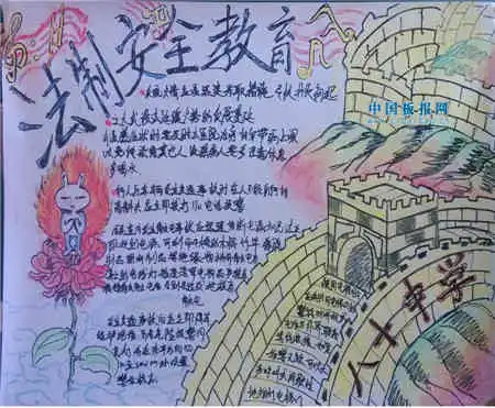 法制手抄报法治经济的天然依托