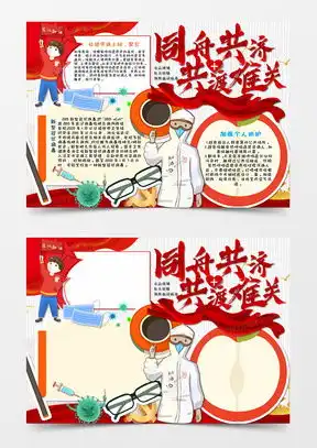 模板下载武汉疫情手抄报图片设计素材熊猫办公