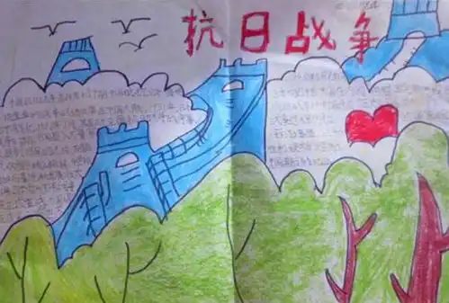 2020抗战胜利75周年手抄报大全反法西斯抗战胜利75周年手抄报