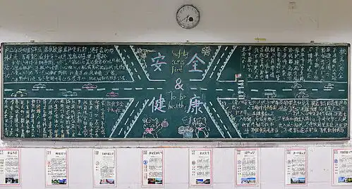 安全与健康黑板报大丰收