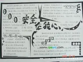 安全小报手抄报图片双面字清楚