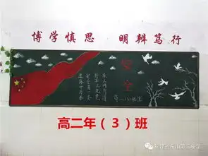 东山二中开展普及安全知识,共创平安校园黑板报评比活动