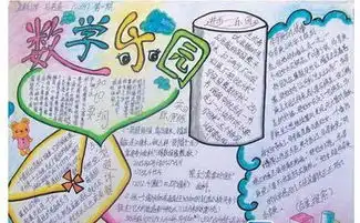 数学手抄报空心字
