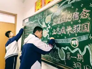 坚定理想信念立志成长报国青岛交通职业学校201820192第一期黑板报评比