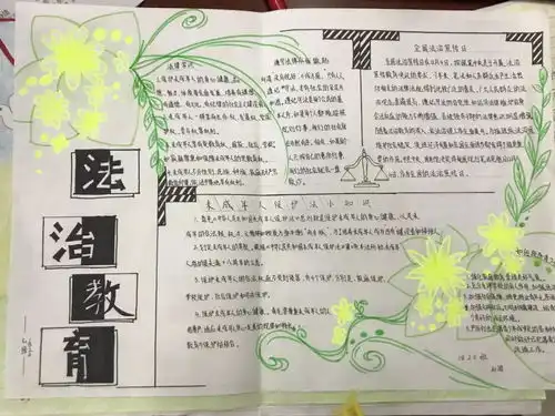 辩论抢答手抄报学宪法,我们是认真的