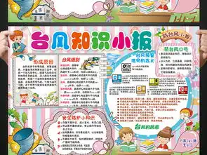 防台风小报防汛安全知识手抄报电子小报模板图片素材psd下载76.46mb校园安全手抄报大全安全健康手抄报