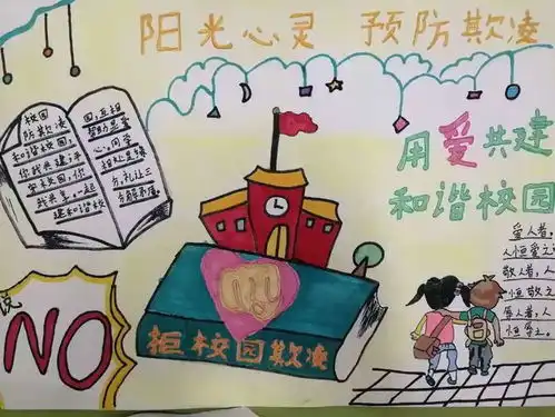 用手抄报教你如何预防欺凌